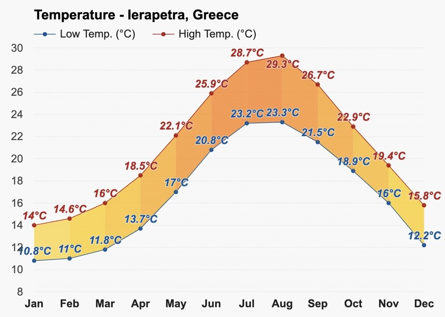 climate1